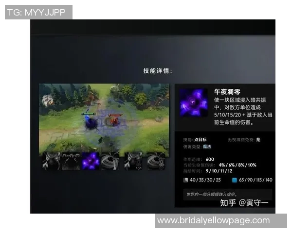 从零起步掌握DOTA2与LOL力量攻略全解析助你成为游戏高手