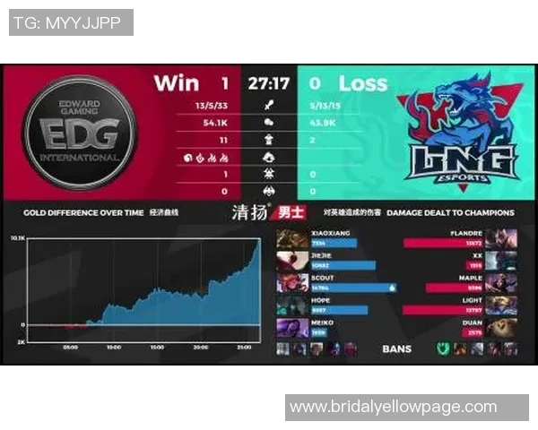 探索DOTA2巨献背后的秘密揭示BLG战队的强大实力与魅力实时新闻